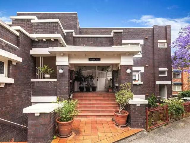 House for rent in Sydney, New South Wales