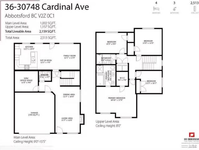 Condo for rent in Abbotsford, British Columbia