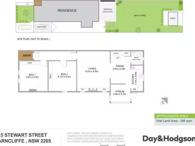 House for rent in Sydney, New South Wales