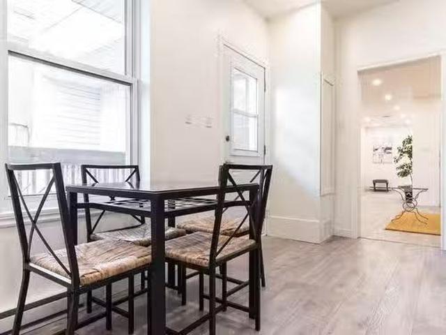 Apartment for rent in St. Leonard's, Quebec