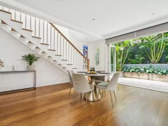 House for rent in Sydney, New South Wales