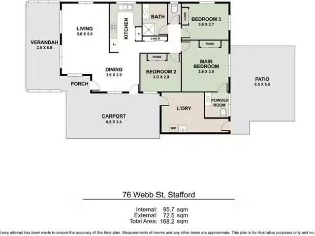House for rent in Toombul, Queensland