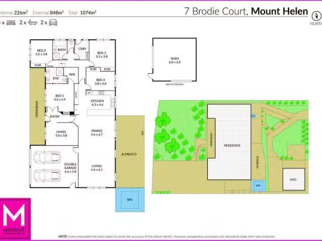 House for rent in Ballarat, Victoria
