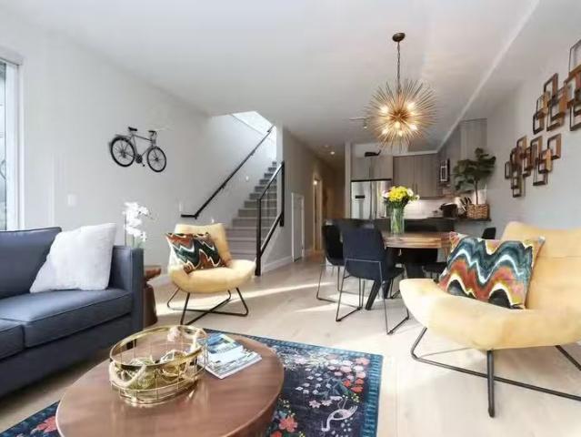 Condo for rent in Victoria, British Columbia