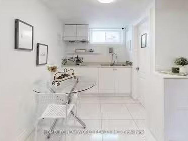 House for rent in York, Ontario