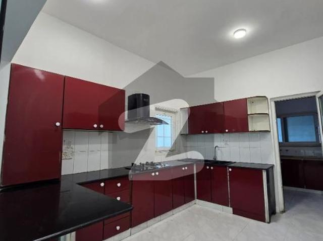House for rent in Saddar Town, North Waziristan