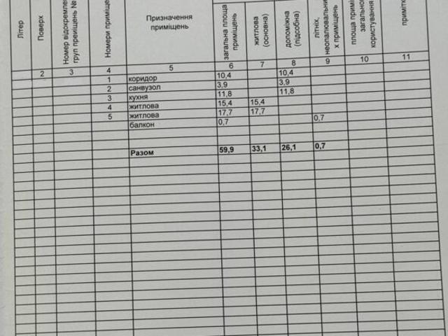 Квартира продажа в 2-й квартал, Одеса