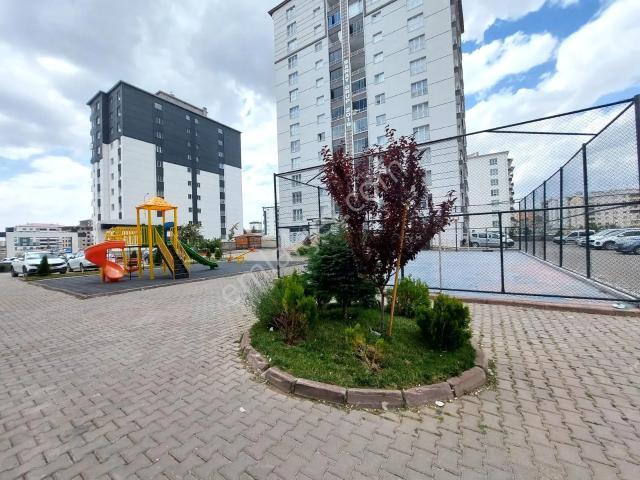 Sivas Merkez, Sivas içerisinde kiralık mülk