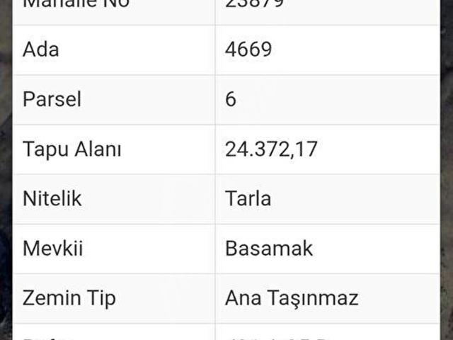 Kaman, Kirşehir içerisinde satılık Arsa