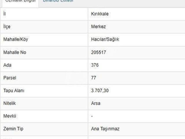 Kırıkkale Merkez, Kirikkale içerisinde satılık Dükkan