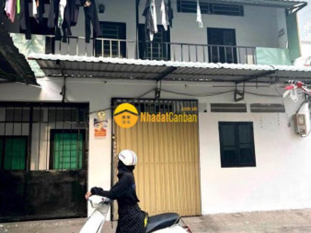Mặt bằng bán