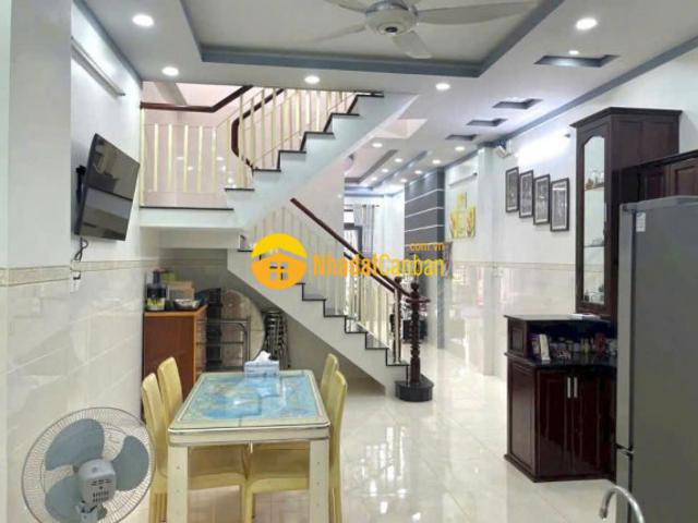 Nhà mặt phố bán