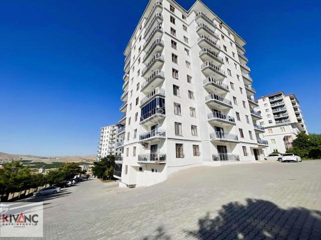 Battalgazi, Malatya içerisinde kiralık mülk