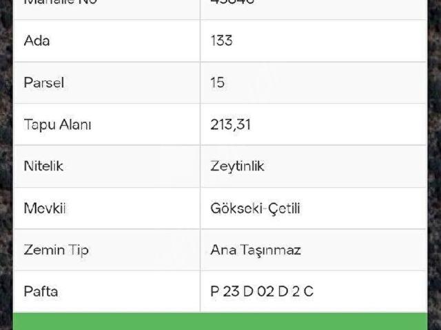 Kaş, Antalya içerisinde satılık mülk