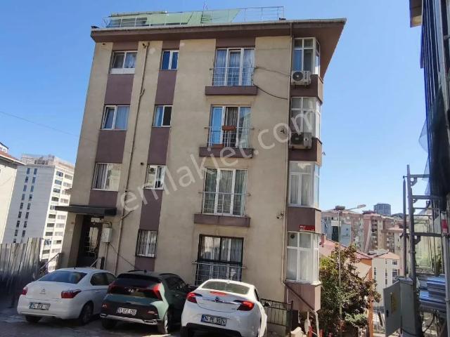 Kağithane, İstanbul içerisinde satılık mülk