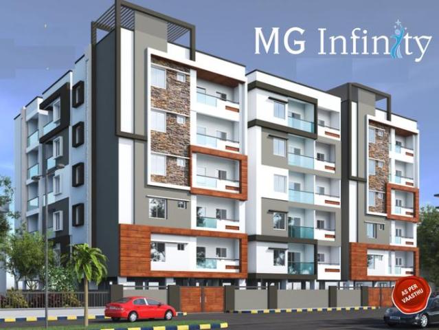 Flat for sale in Karnataka