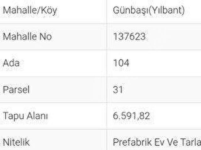 Kazan, Ankara içerisinde satılık Arsa