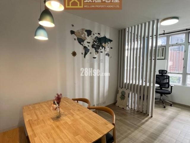 提供 出售 的物件。