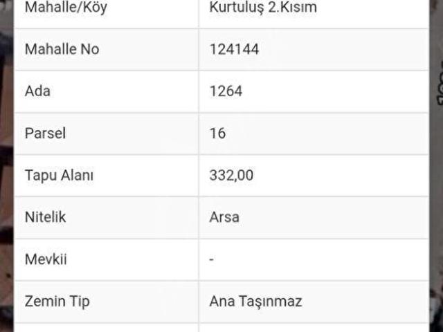 Kırıkkale Merkez, Kirikkale içerisinde satılık Arsa