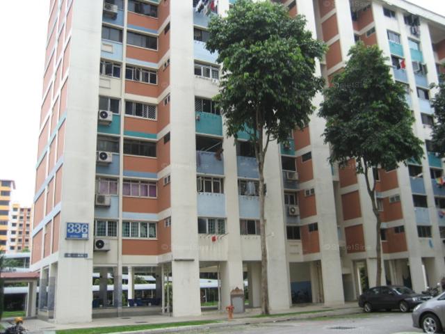 Detached House for sale