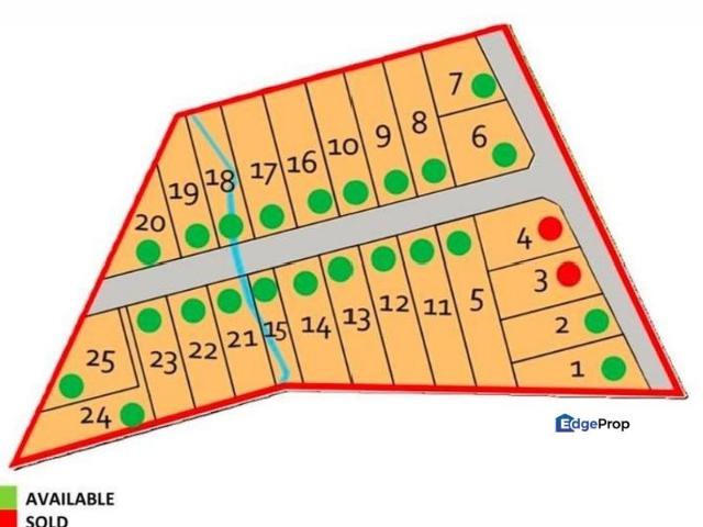 House for sale in Malaka