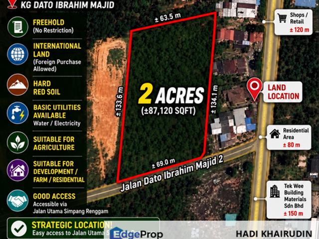 Shop for sale in Kluang, Johor