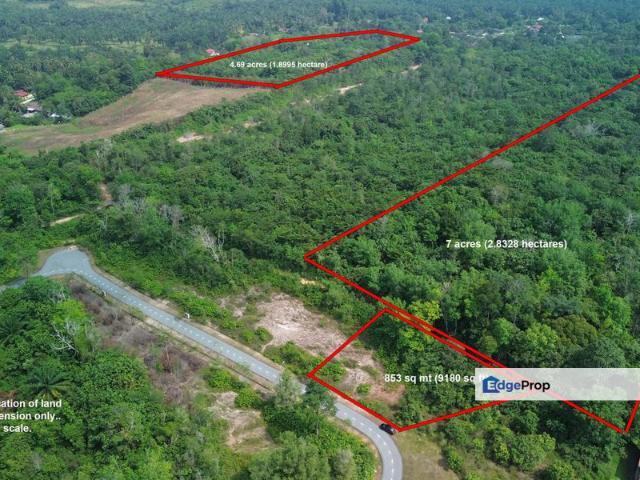 Shop for sale in Kajang, Langat