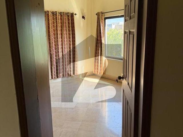 House for rent in Islamabad