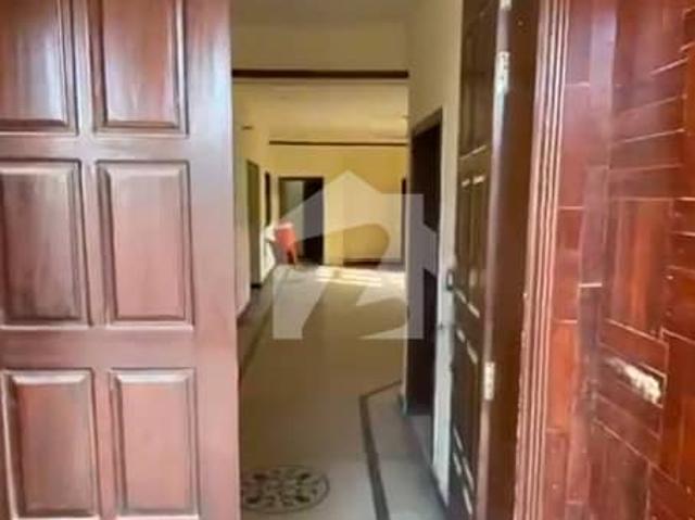 House for rent in Islamabad