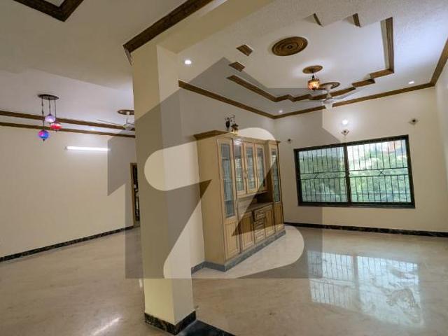 House for rent in Islamabad