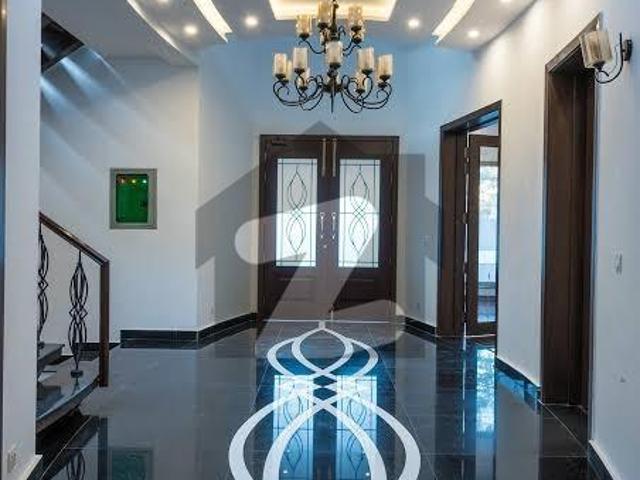 House for rent in Islamabad