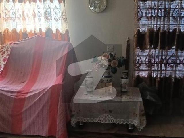 House for rent in Islamabad
