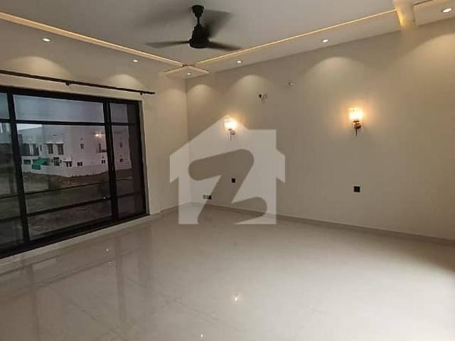 Property for rent