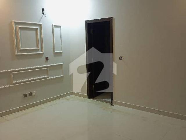 Property for rent in Islamabad