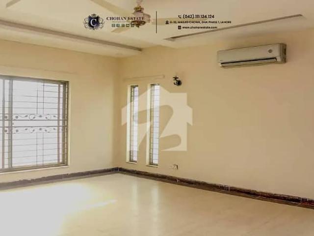 Property for rent in Islamabad
