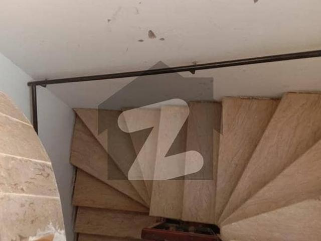 Property for rent in Lahore, Punjab