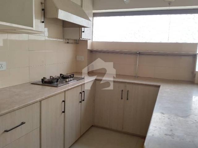 Property for rent