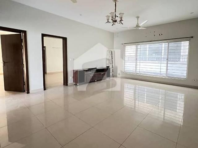 Property for rent in Islamabad