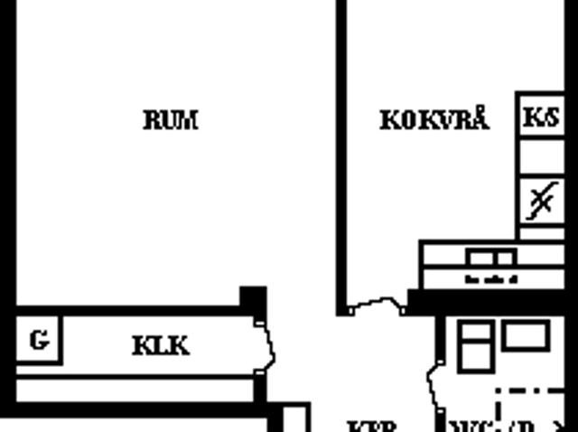 Lägenhet hyra i Umeå, Västerbotten