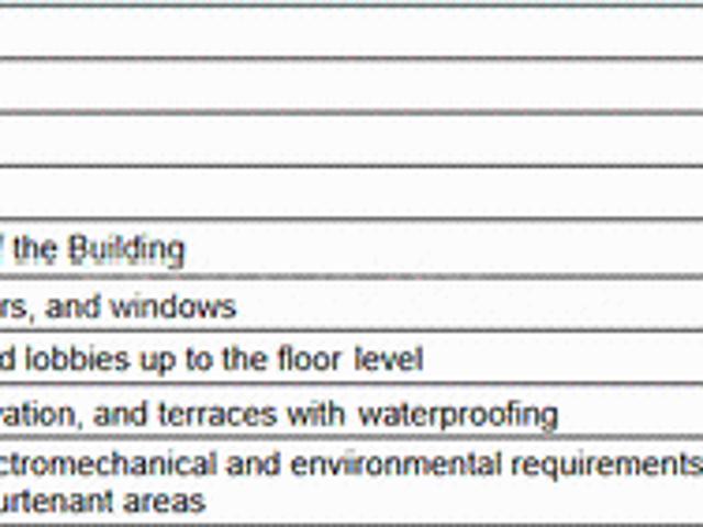 Flat for sale in Andheri - Mumbai, National Capital Territory Of Delhi