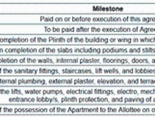 Flat for sale in Andheri - Mumbai, National Capital Territory Of Delhi