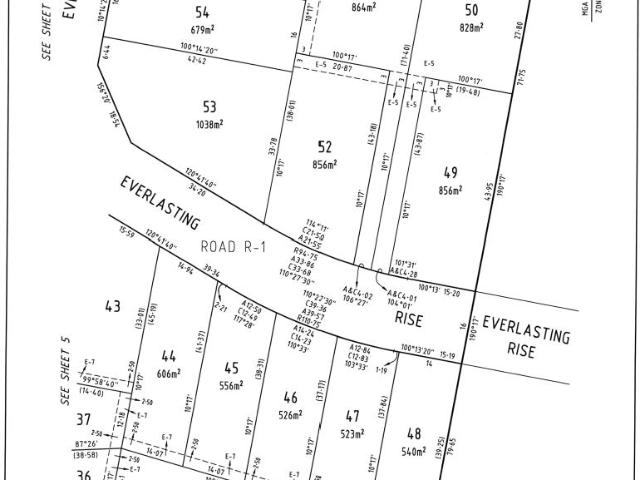 Land for sale in Bendigo, Victoria
