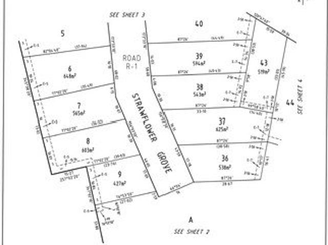 Land for sale in Bendigo, Victoria