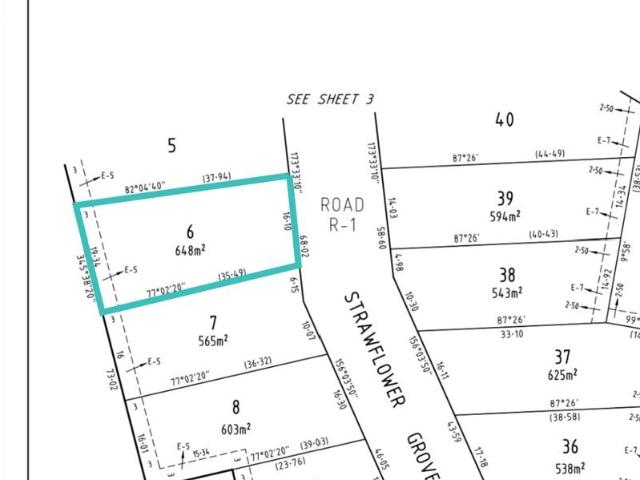 Land for sale in Bendigo, Victoria