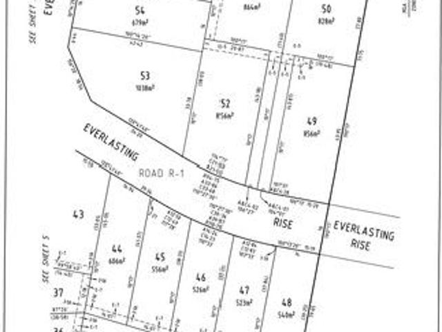 Land for sale in Bendigo, Victoria