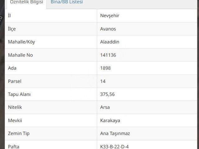 Avanos İlçe Merkezi, Avanos içerisinde satılık Arsa