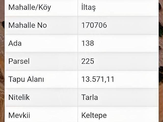 İltaş, Ürgüp içerisinde satılık Arsa