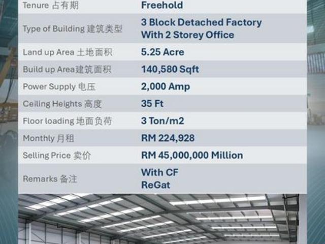 Warehouse for rent in Port Klang, Selangor