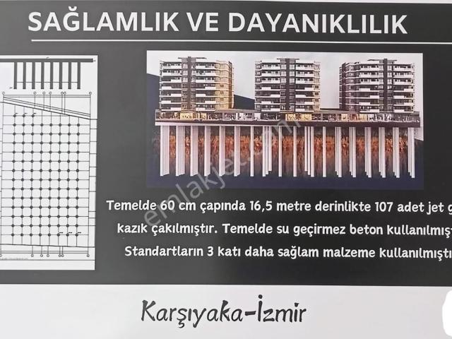Karşiyaka, İzmir içerisinde satılık mülk