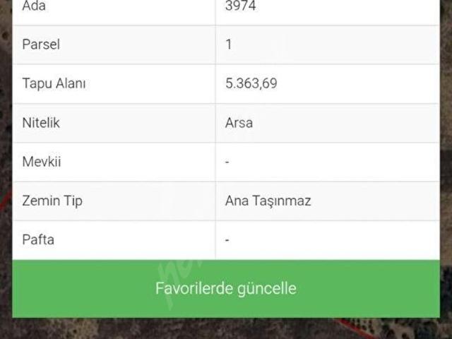 Karaağaç Cumhuriyet, Arsuz içerisinde satılık Dükkan